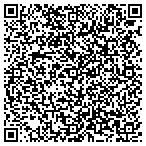 QR code with Thunder & Buttons II contacts