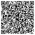 QR code with Vickers LLC contacts