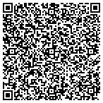 QR code with Linearossa International Inc contacts