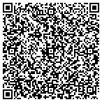QR code with Bokamper's Sports Bar & Grill contacts