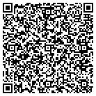 QR code with Intuition International Group contacts