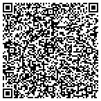 QR code with Clipping Crew Lawn Maintenance contacts