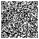 QR code with Miguel's Sport's Bar & Grill contacts