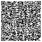 QR code with Performance Restaurant Management & Consulting contacts