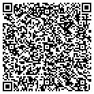 QR code with Mogulian India Restaurant & Grill contacts