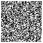 QR code with Riptide Restaurant Bar contacts