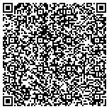 QR code with Fitz's American Grill & Bottling Works contacts