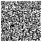 QR code with Cindy Papandreas Insurance Inc contacts