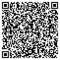 QR code with Rotten Apple contacts