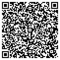 QR code with Allswell contacts