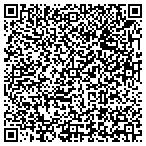 QR code with Blue Dog Cafe At Le Parker Meridien Incorporated contacts