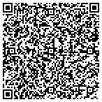 QR code with Getting Hungry contacts