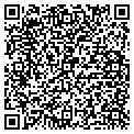 QR code with Incognito contacts