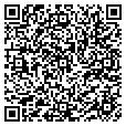 QR code with Indomunch contacts