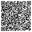 QR code with Aficionada contacts