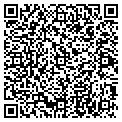 QR code with Table Toppers contacts