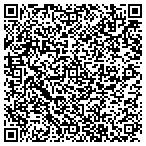QR code with Lornas Jamaican American Restaurant Prim contacts
