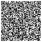 QR code with Knuckles Knockout Grill Inc. contacts