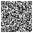 QR code with Spirits contacts