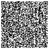 QR code with Courthouse Deli, Fayetteville Street, Raleigh, NC contacts