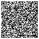 QR code with I-Mark Products contacts