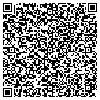 QR code with Image Printing & Digital Service contacts