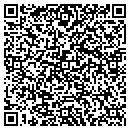 QR code with Candida2003 Export Corp contacts