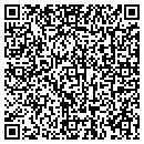 QR code with Centre The D M contacts