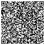 QR code with Mountis Restaurant Organization LLC contacts
