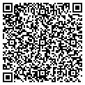 QR code with Margie's Lunch contacts