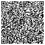 QR code with Showcase Properties & Invstmnt contacts