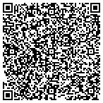 QR code with Sunny Hills Restaurant Group LLC contacts