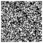 QR code with Jims Industrial Motor Service contacts