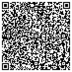 QR code with Sopranos Pizza And Pasta contacts