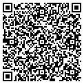 QR code with Sorento contacts