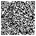 QR code with Sobik's Subs contacts