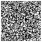 QR code with The Sandwich Joint contacts