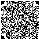QR code with Modine Manufacturing Co contacts