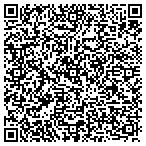 QR code with Solid Srfc Fbrctors of Brevard contacts