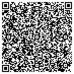 QR code with Classic One Herbs & Books Store contacts