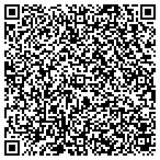 QR code with In 2020, I Want a Woman President, 2nd Edition contacts