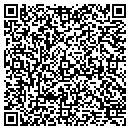 QR code with Millenium Pharmacy Inc contacts