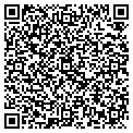 QR code with Pharmacymax contacts