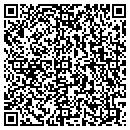 QR code with Golden Gate Pharmacy contacts