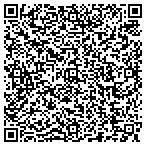 QR code with Mens Health Advisor contacts