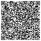 QR code with Silver Star Pharmacy contacts