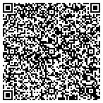 QR code with Sunwind Prof Beach Service of Naples contacts