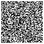 QR code with Professonal Billing Consulting contacts