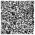 QR code with Luene K Turpin Janitorial Service contacts