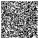 QR code with Cinderella Clothes Store contacts